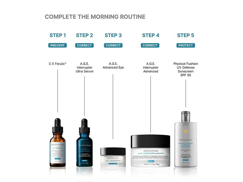 SkinCeuticals A.G.E. Interrupter Ultra Serum