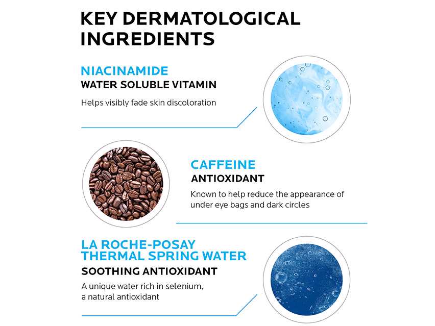 La Roche-Posay Pigmentclar Eyes