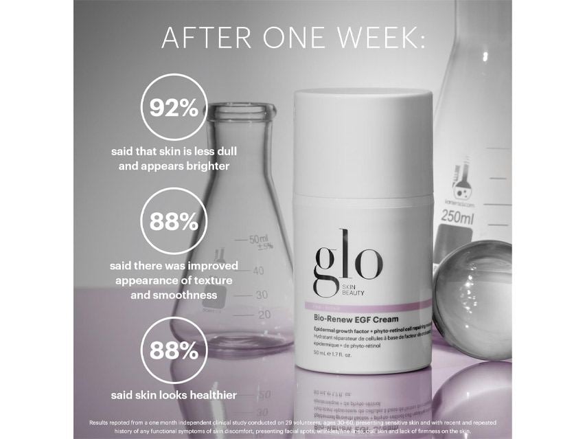 Glo Skin Beauty The Vitality Icon Duo - Limited Edition