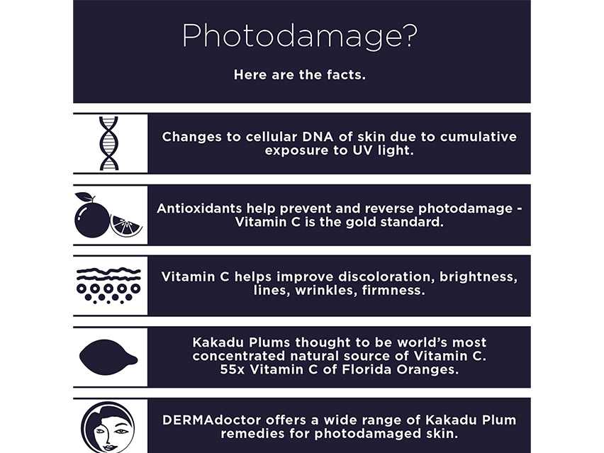 DERMAdoctor Kakadu C Face Cr&#232;me