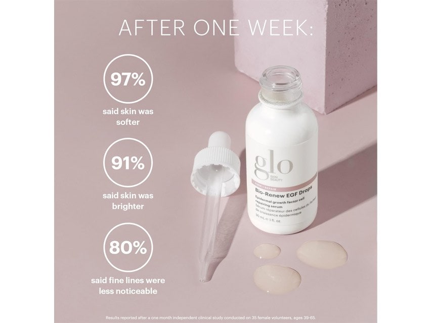 Glo Skin Beauty The Vitality Icon Duo - Limited Edition