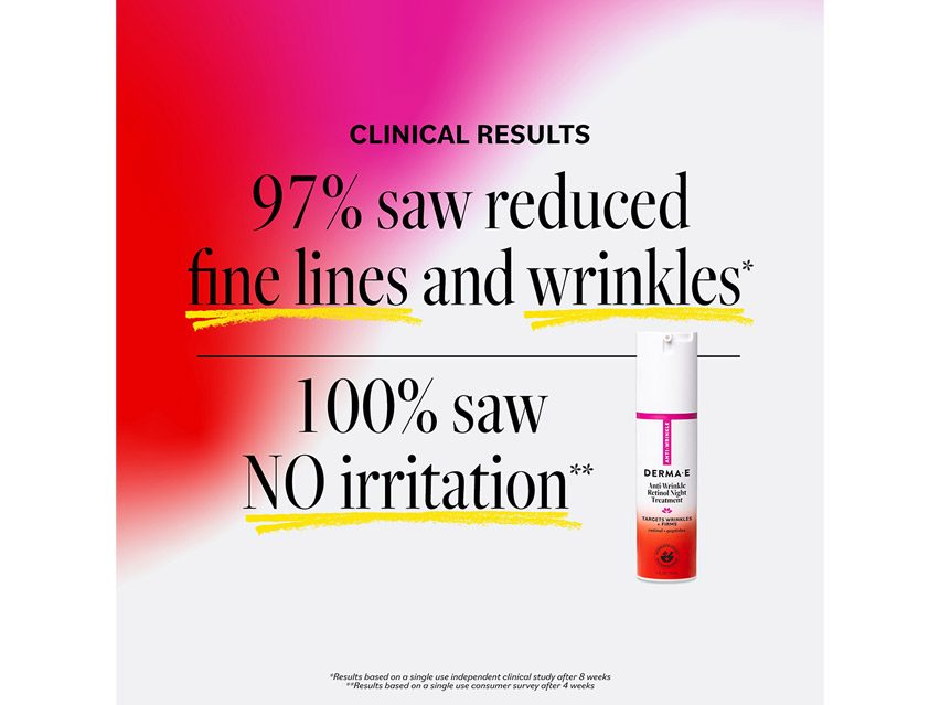 derma e Anti-Wrinkle Retinol Night Treatment