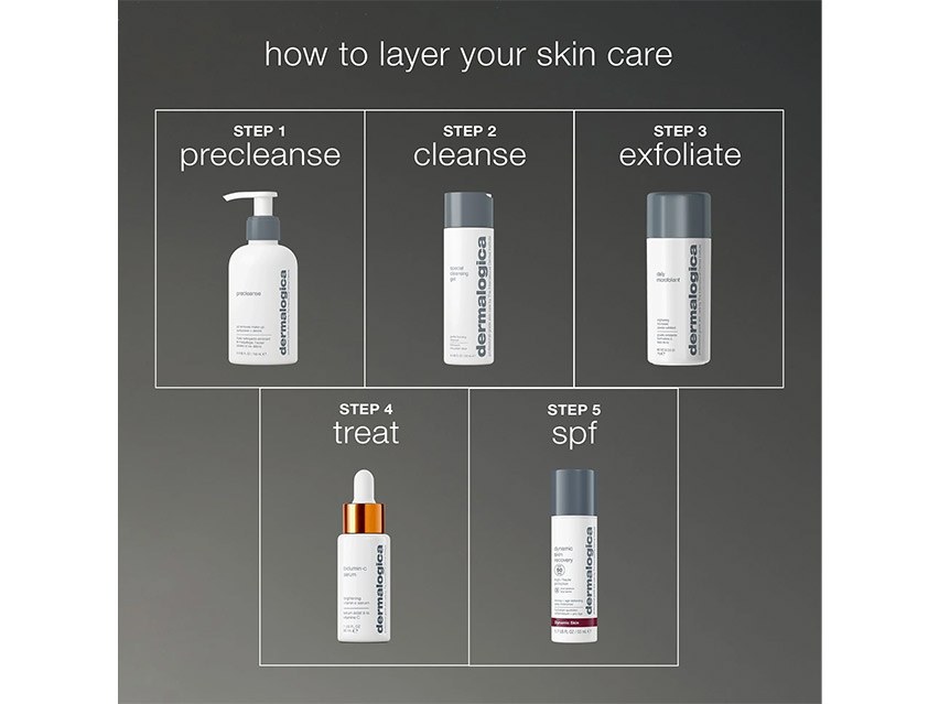 Dermalogica Daily Microfoliant