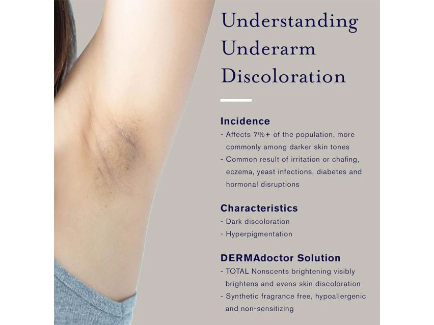 DERMAdoctor Total Nonscents Ultra-Gentle Brightening Antiperspirant