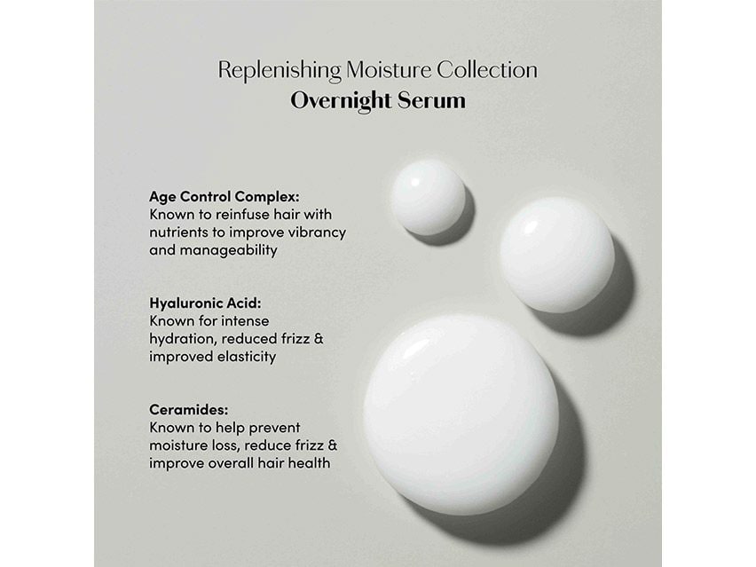 Alterna CAVIAR Anti-Aging Replenishing Moisture Overnight Serum