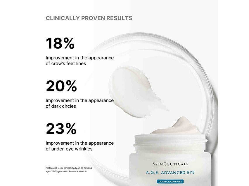 SkinCeuticals The Signature Routine