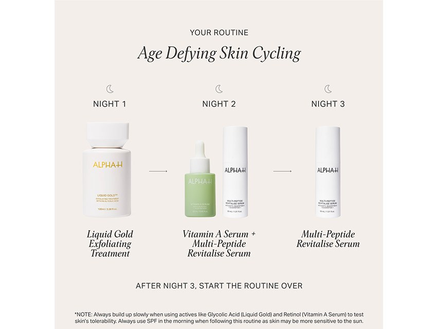 Alpha-H Multi-Peptide Revitalise Serum