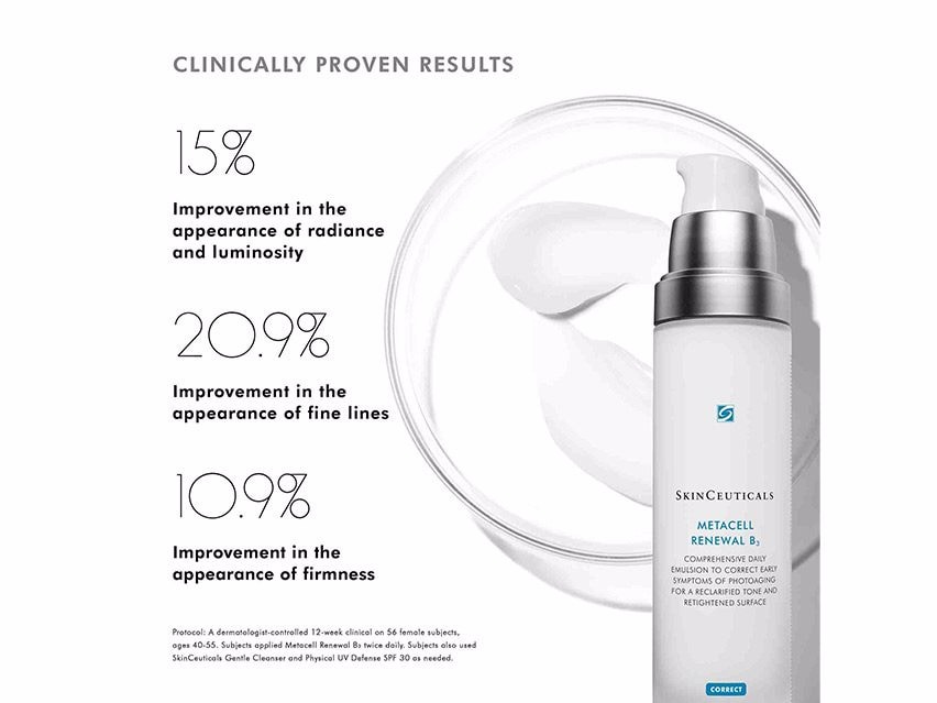 SkinCeuticals Metacell Renewal B3 Lotion