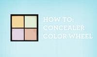 How to Use a Color Concealer Palette
