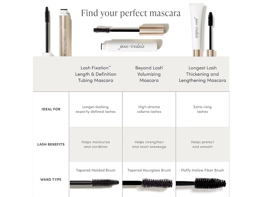 jane iredale Lash Fixation Length &amp; Definition Tubing Mascara