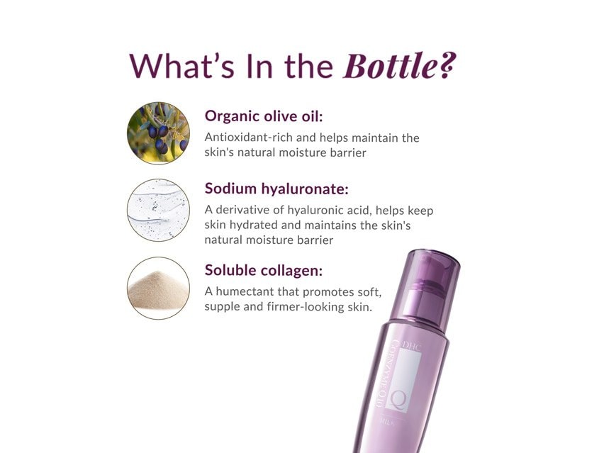 DHC CoQ10 Milk Lightweight Facial Moisturizer