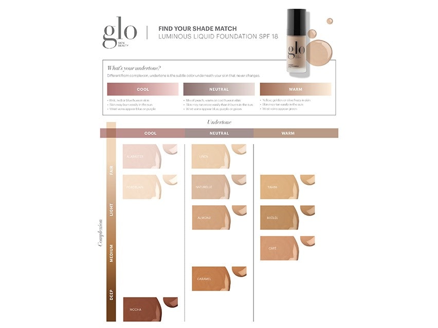 Glo Skin Beauty Luminous Liquid Foundation SPF 18