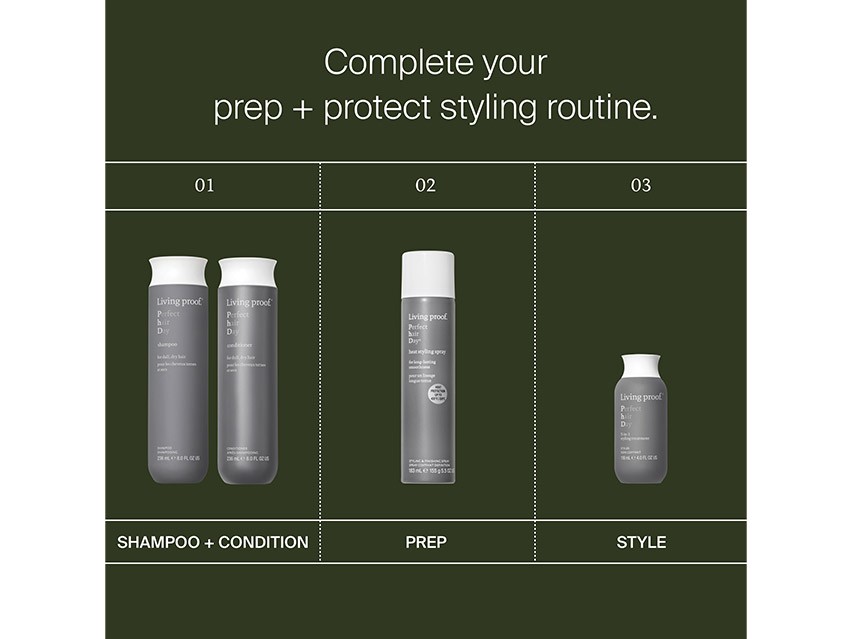 Living Proof Perfect Hair Day Heat Styling Spray