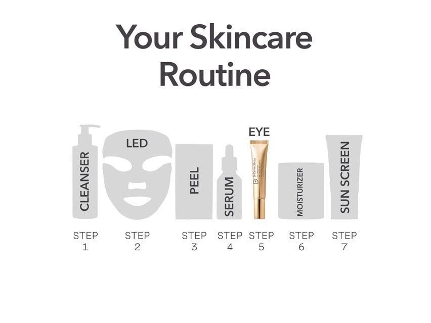 Dr. Dennis Gross DermInfusions Fill + Repair Eye Cream