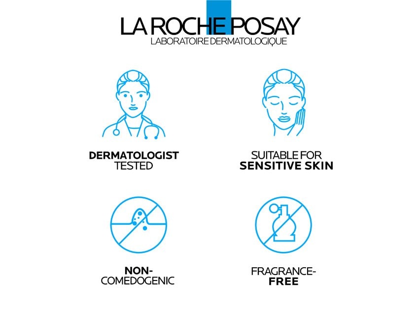 La Roche-Posay Lipikar AP+M Triple Repair Body &amp; Face Moisturizer For Dry Skin