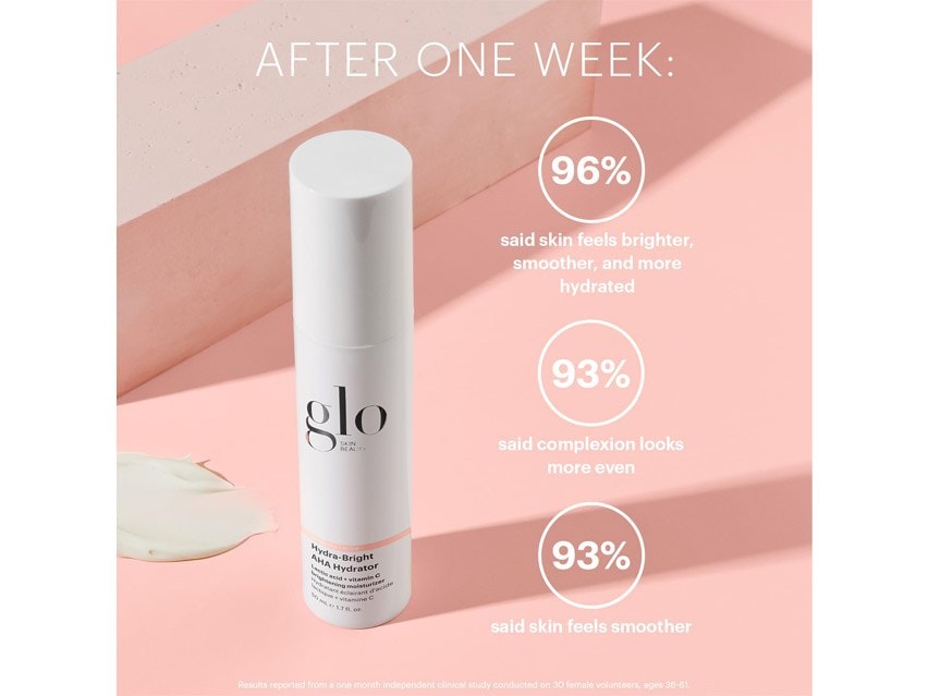 Glo Skin Beauty The Glow Icon Duo - Limited Edition