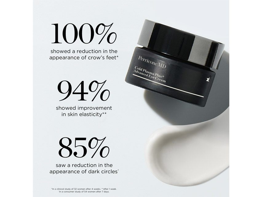 Perricone MD Cold Plasma Plus+ Eye Advanced Eye Cream