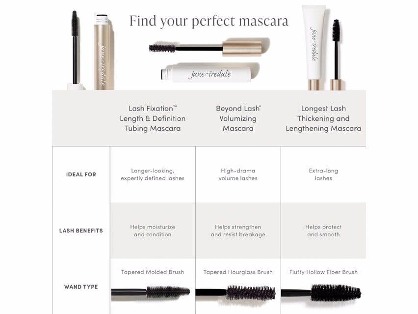 jane iredale Lash Fixation Length & Definition Tubing Mascara