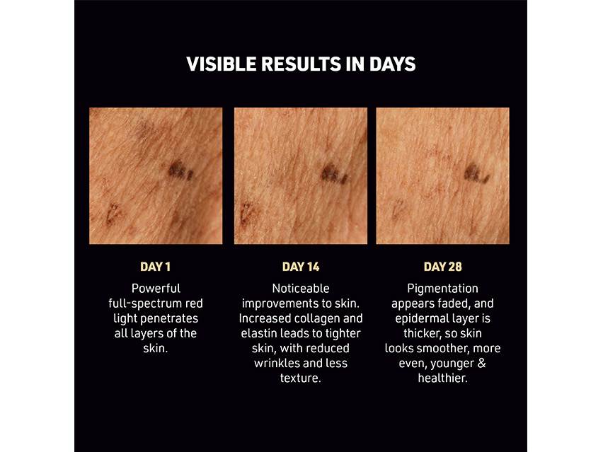 FOREO FAQ 502 Full-Spectrum Red Light Therapy