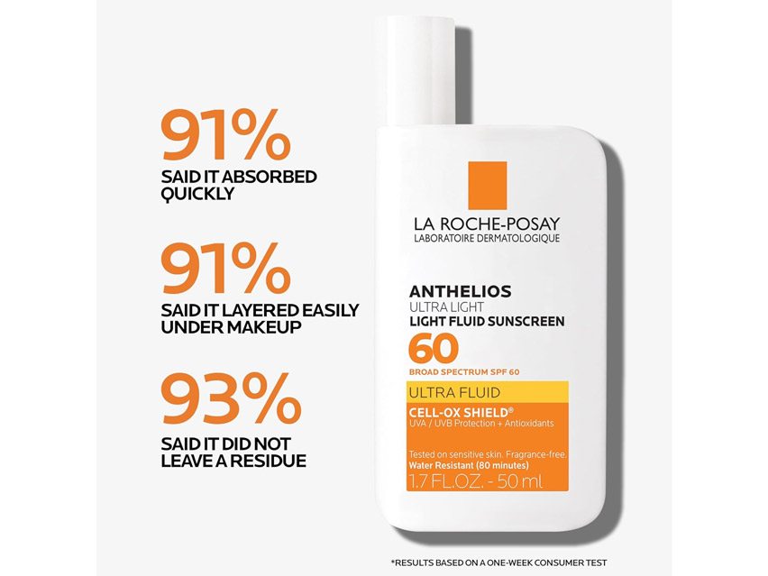 La Roche-Posay Anthelios 60 Ultra Light Sunscreen Fluid SPF 60