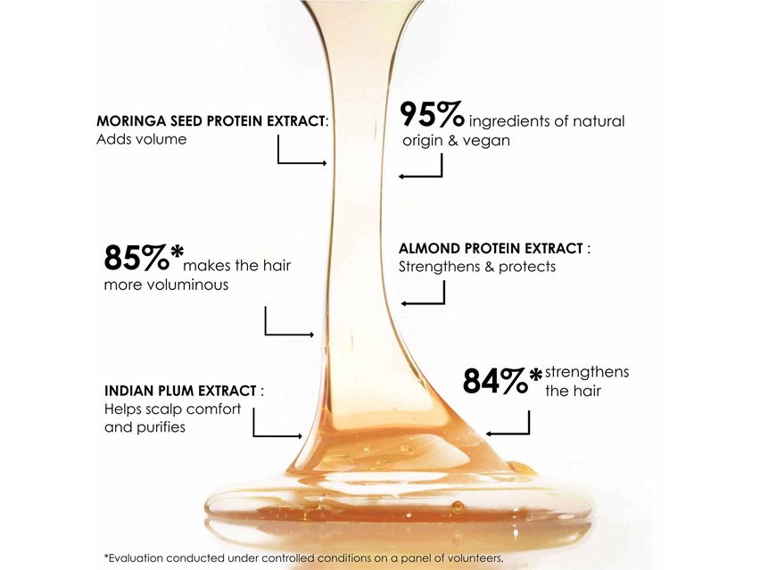 Leonor Greyl Shampooing Energisant Fortifying and Volumizing Shampoo