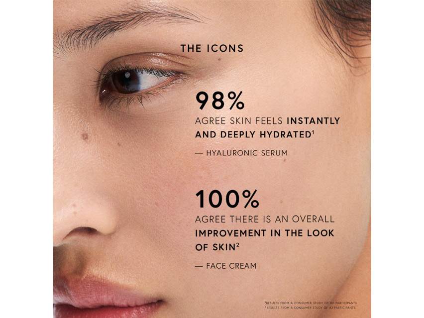 Dr. Barbara Sturm The Icons Set