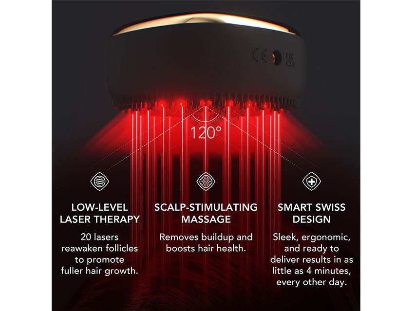 FOREO FAQ 302 Hair Regrowth Scalp Massager