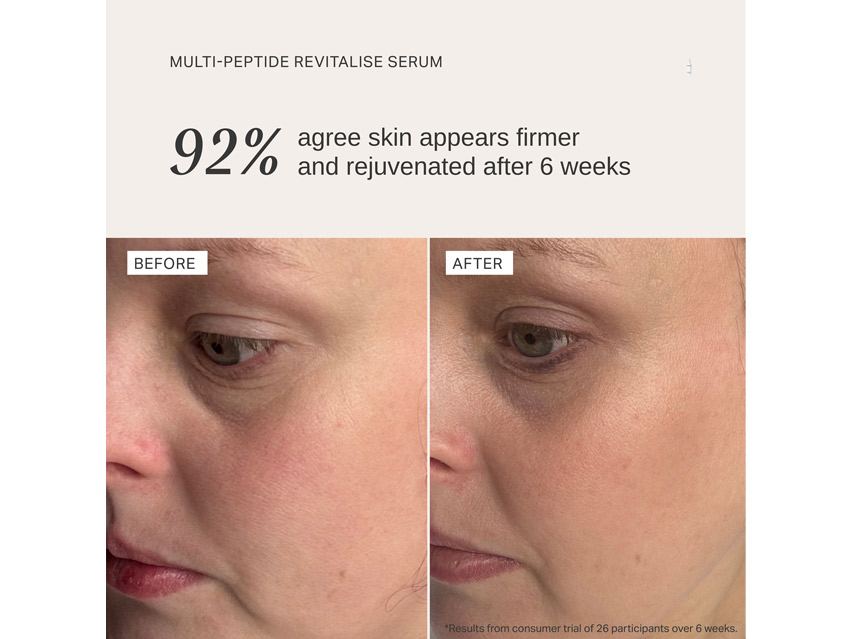 Alpha-H Multi-Peptide Revitalise Serum