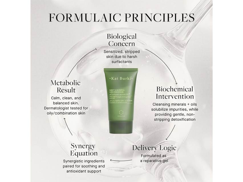 Kat Burki KB5 Calming Gel Cleanser
