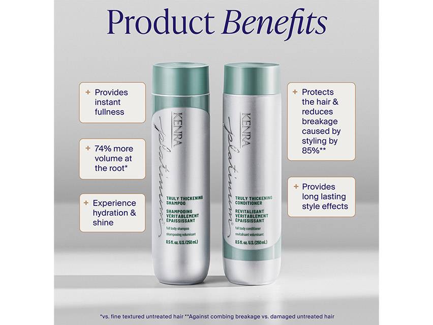 Kenra Professional Platinum Truly Thickening Conditioner