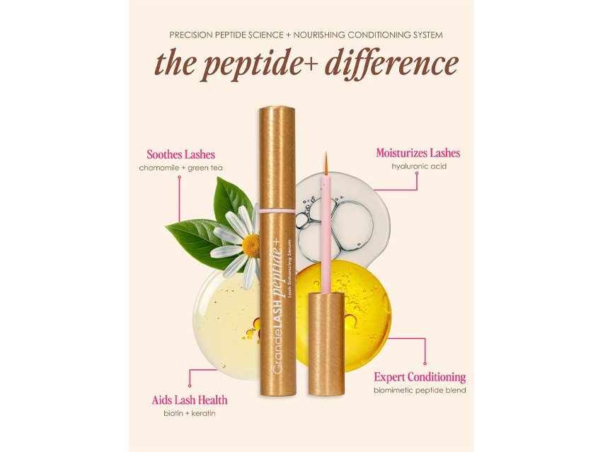 Grande Cosmetics GrandeLASH Peptide+ Lash Enhancing Serum