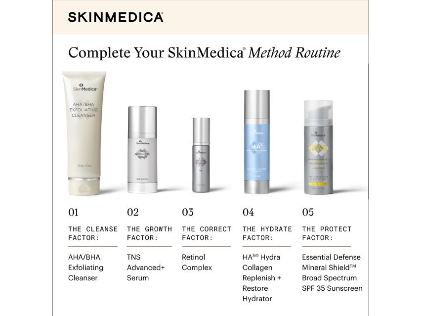 SkinMedica Retinol Complex 0.5