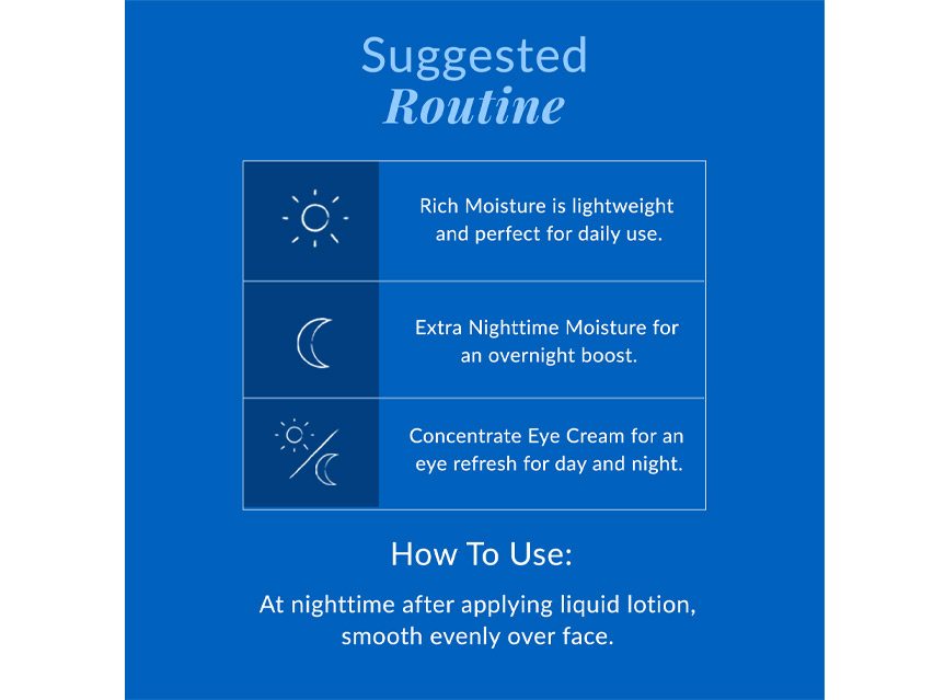 DHC Extra Nighttime Moisture