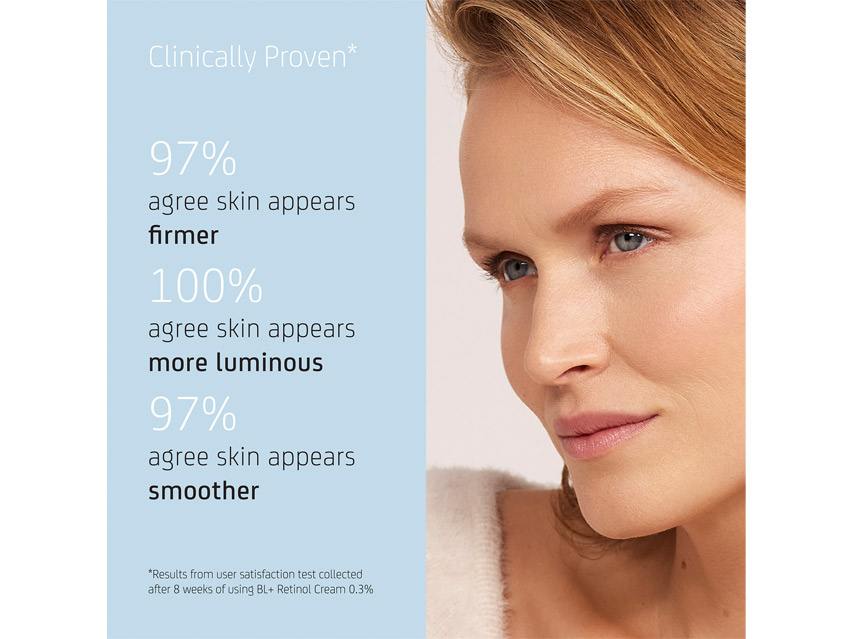 Blue Lagoon Skin Science The Retinol Cream 0.3%