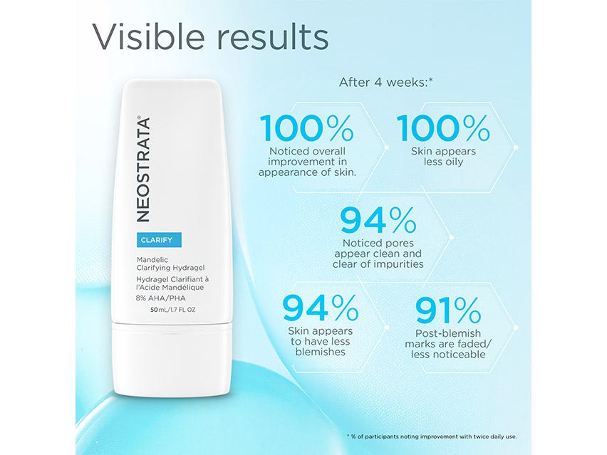NEOSTRATA Clarify Mandelic Clarifying Hydragel
