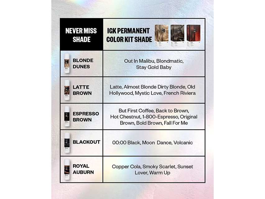 IGK Never Miss Root and Scalp Touch-Up Spray