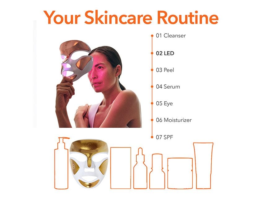 Dr. Dennis Gross Skincare DRx SpectraLite™ FaceWare Pro