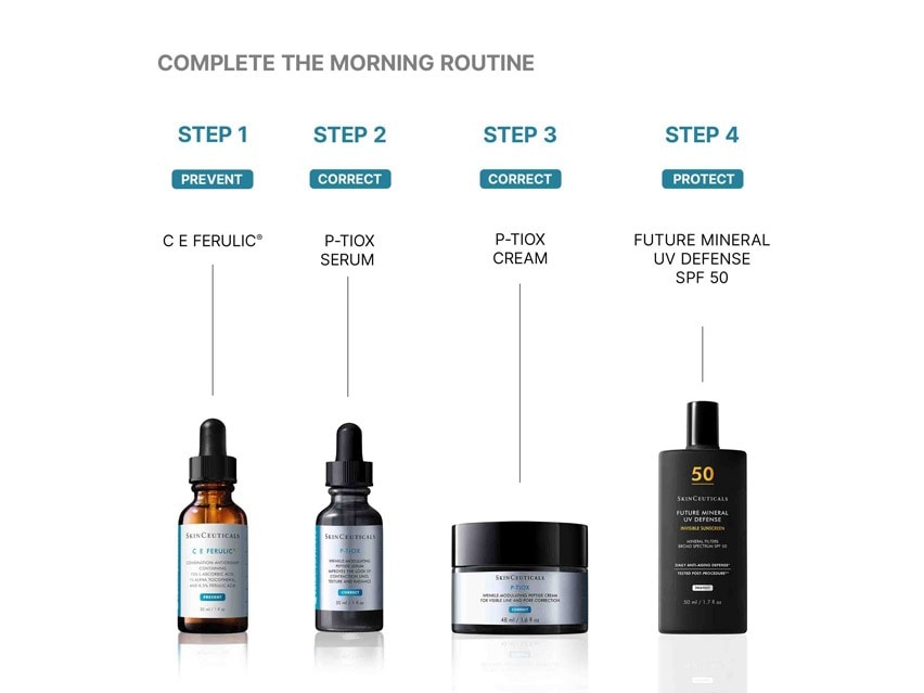 SkinCeuticals P-TIOX Micro-Peptide Cream