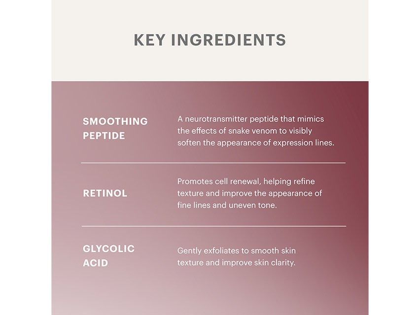 Glo Skin Beauty Phyto-Active Firming Drops