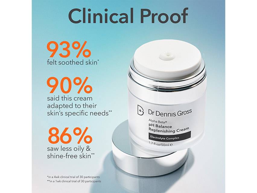 Dr. Dennis Gross Skincare Alpha Beta pH Balance Replenishing Cream