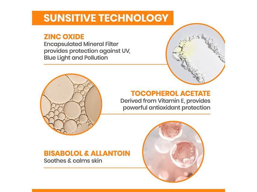 Avene Mineral Sunscreen SPF 50 Face Lotion