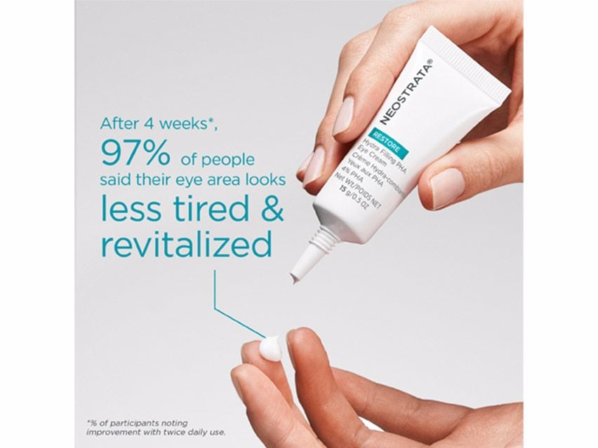 NEOSTRATA Restore Hydra Filling PHA Eye Cream