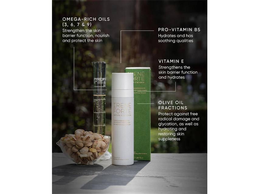 Irene Forte Pistachio Face Mask