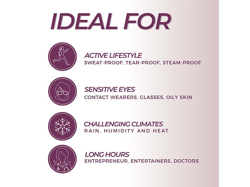 blinc Eye Shadow Primer