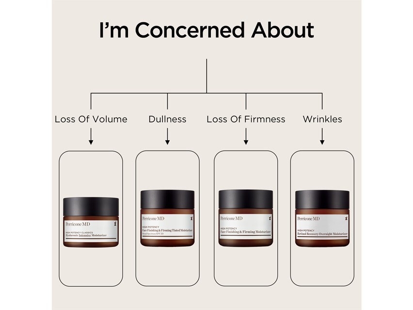 Perricone MD High Potency Classics Hyaluronic Intensive Moisturizer